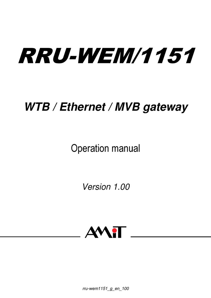 Amit RRU-WEM/1151 Operation manual