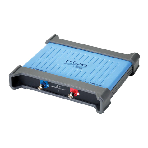 pico Technology PicoScope User manual