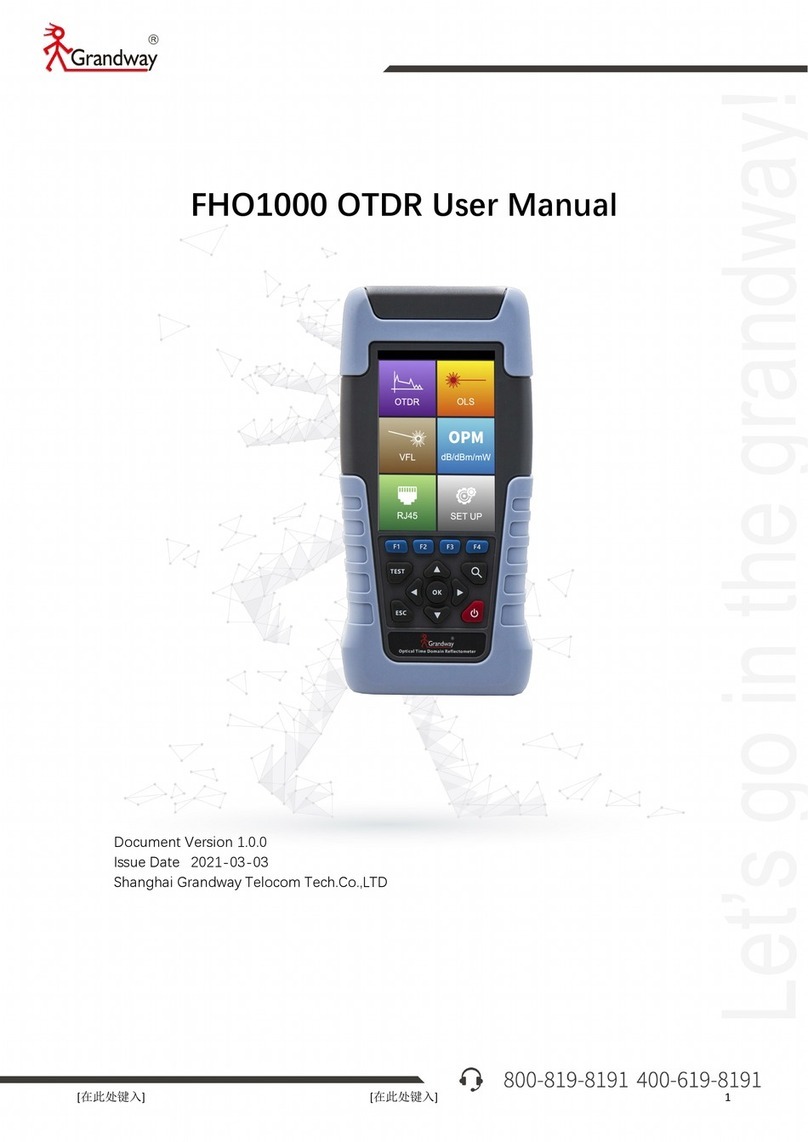 Grandway FHO1000 user manual