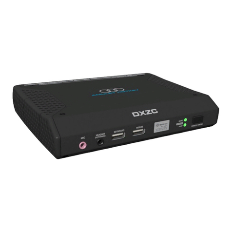 Amulet Hotkey DXZC User manual Amulet Hotkey DXZC User manual