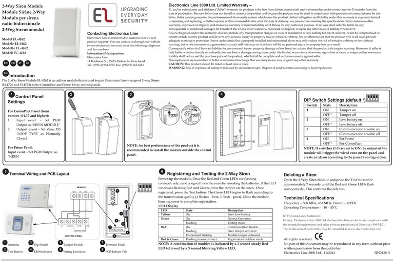 Electronics Line 3000 EL-4262 User manual