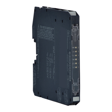 GMI D6032S instruction manual