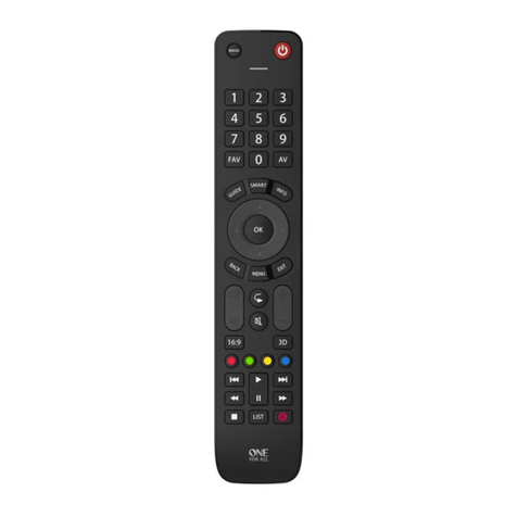 One Forall URC 7115 User manual