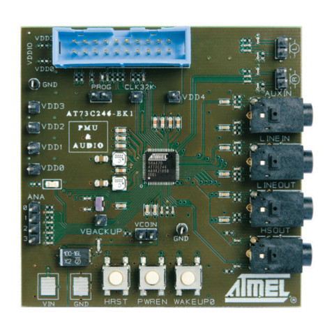 Atmel AT73C246-EK1 User manual