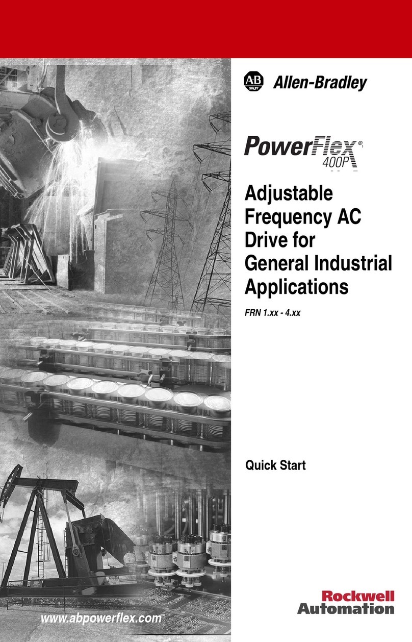 Rockwell Automation Allen-Bradley PowerFlex 400P Series User manual