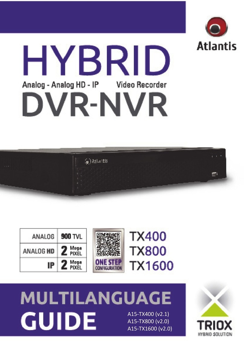 Atlantis TX400 Multilanguage Guide