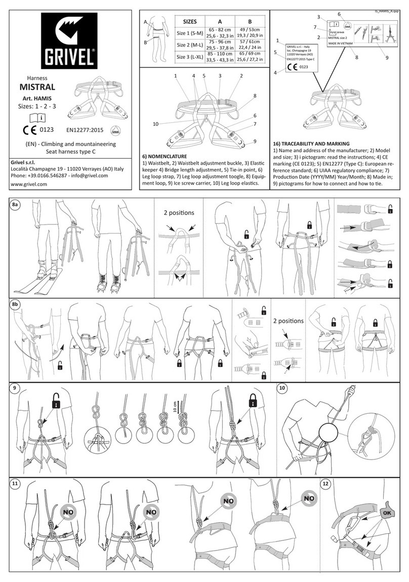 GRIVEL MISTRAL quick start guide