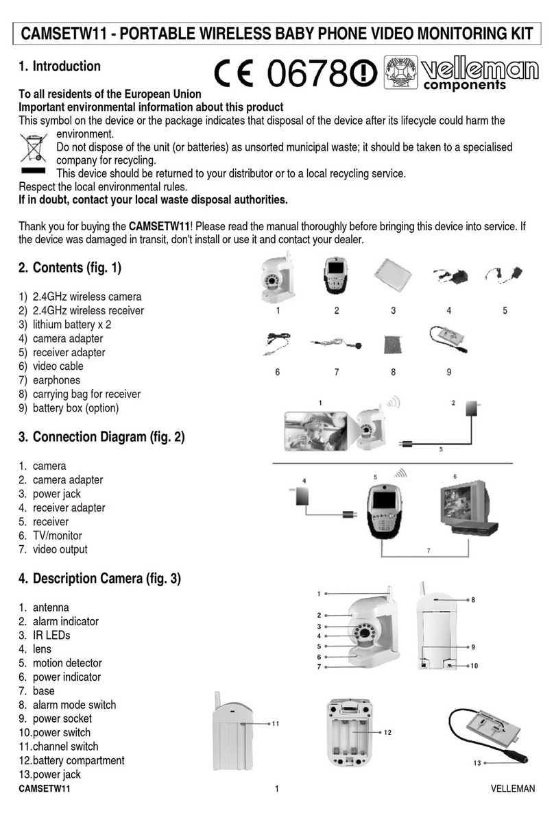 Velleman CAMSETW11 manual