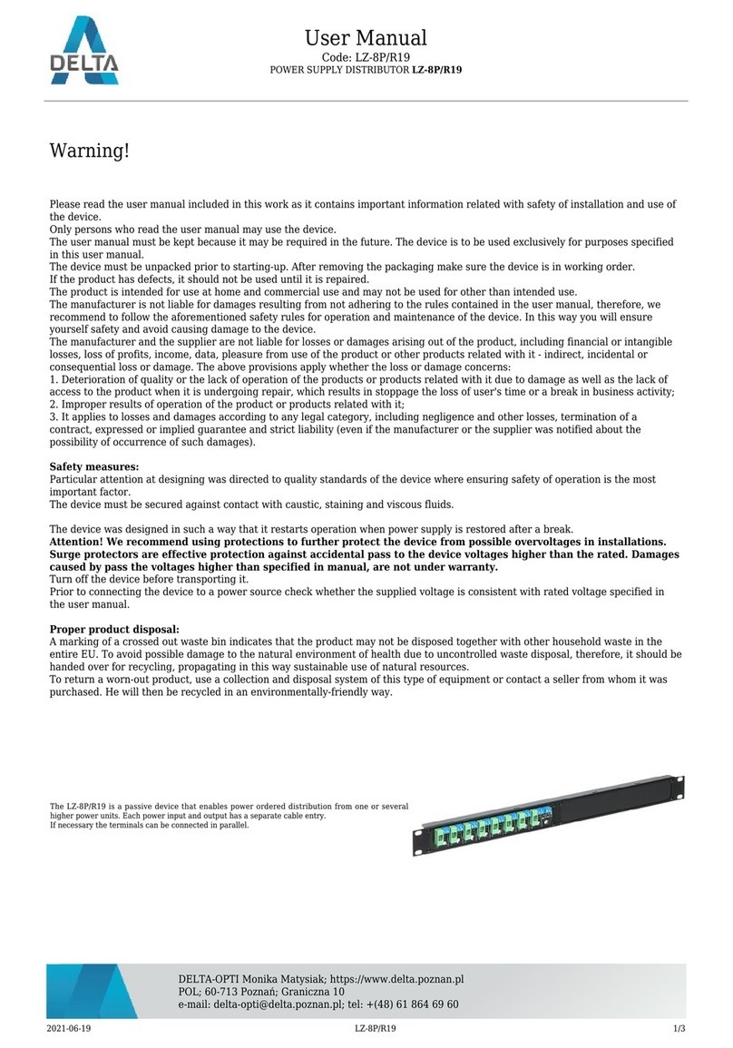 Delta LZ-8P/R19 User manual