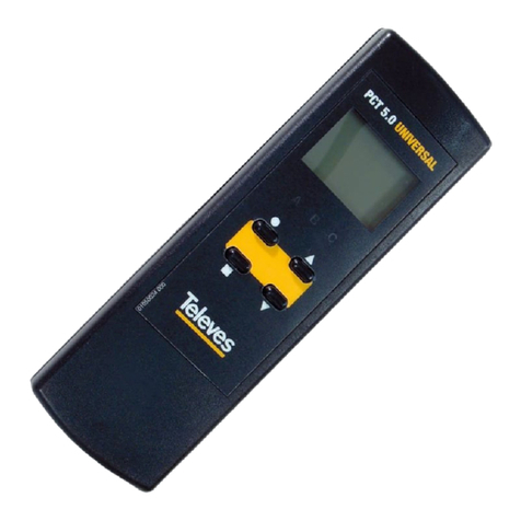 Televes 7234 quick start guide