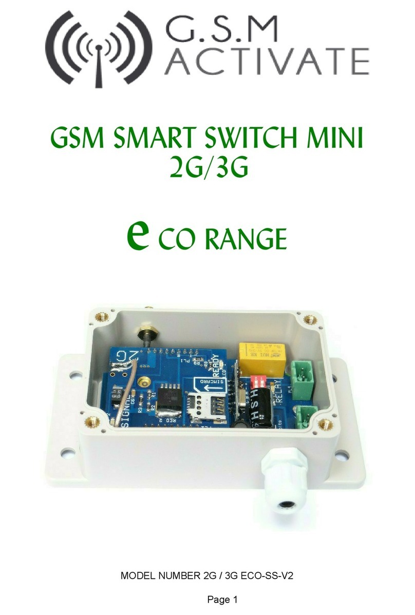 GSM Activate ECO Series User manual