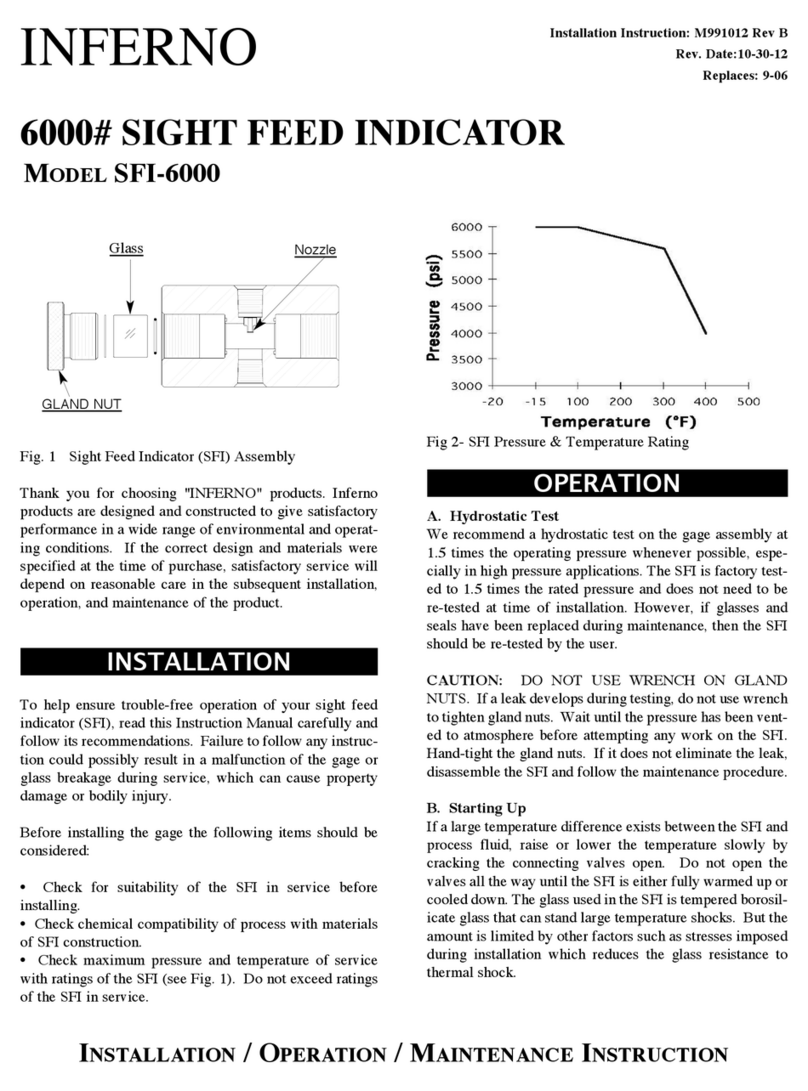Inferno SFI-6000 installation instructions