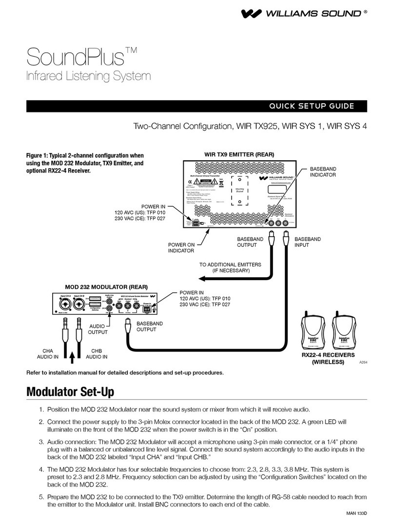 WILLAMS SOUND SoundPlus WIR TX925 Quick setup guide
