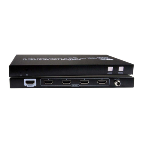 NTI SPLITMUX Series manual