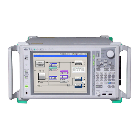 Anritsu MT1810A User manual