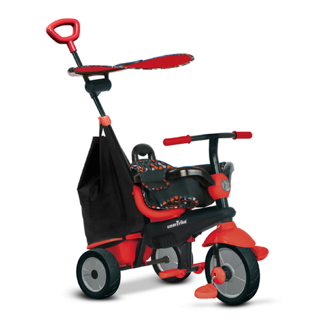 SmarTrike Delight manual
