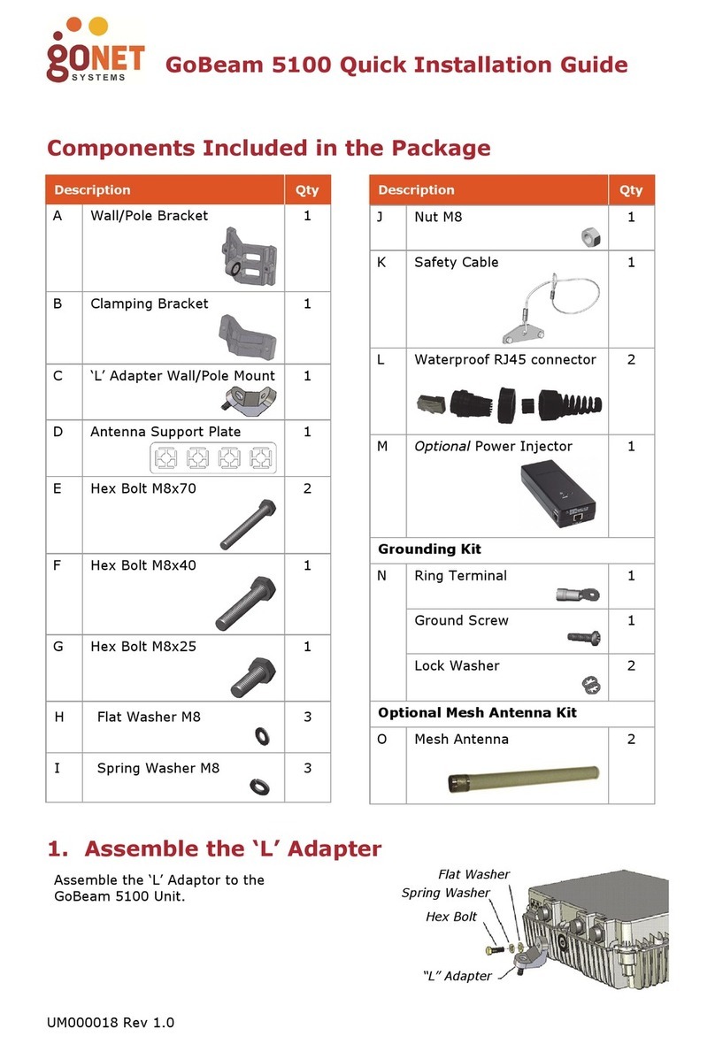 Gonet Systems GoBeam 5100 User manual