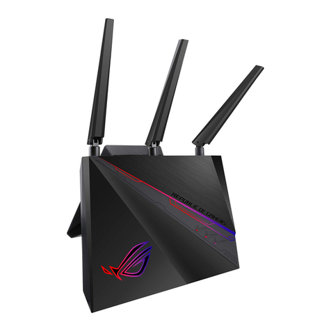 Asus ROG Rapture GT-AC2900 User manual