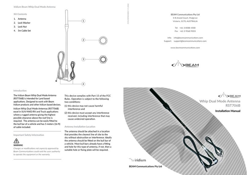 Beam Iridium RST706B User manual