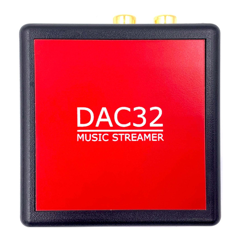 PolyVection DAC32 quick start guide