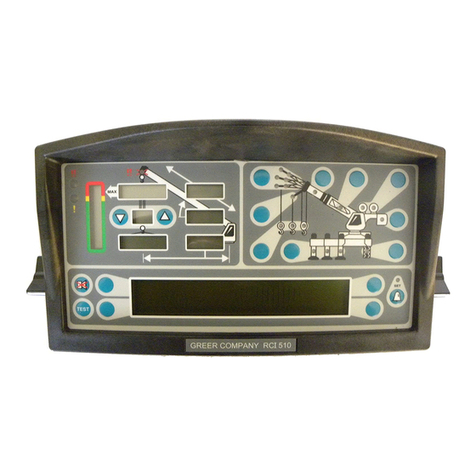 GREER Company MicroGuard 510 Retrofit Calibration