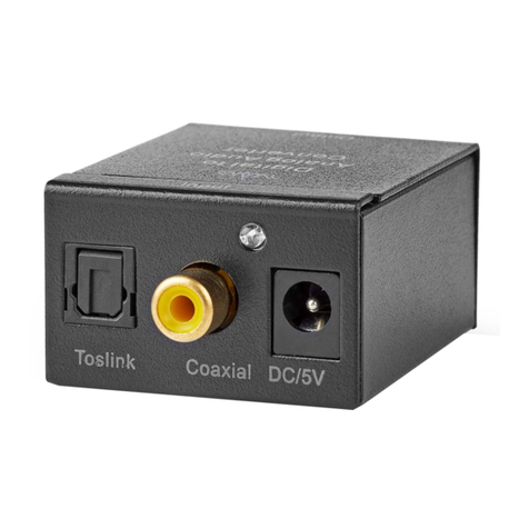 nedis ACON2510BK quick start guide