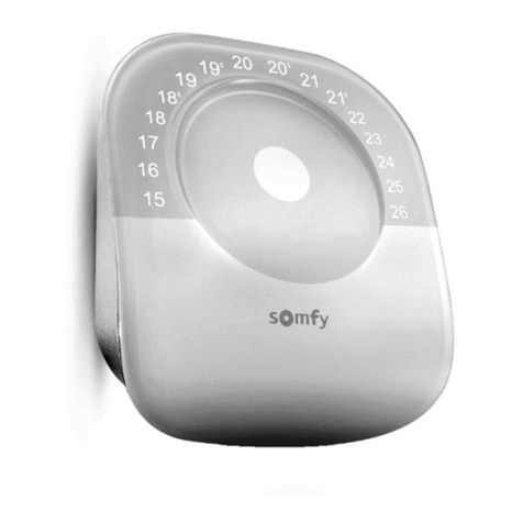 SOMFY io filaire User manual