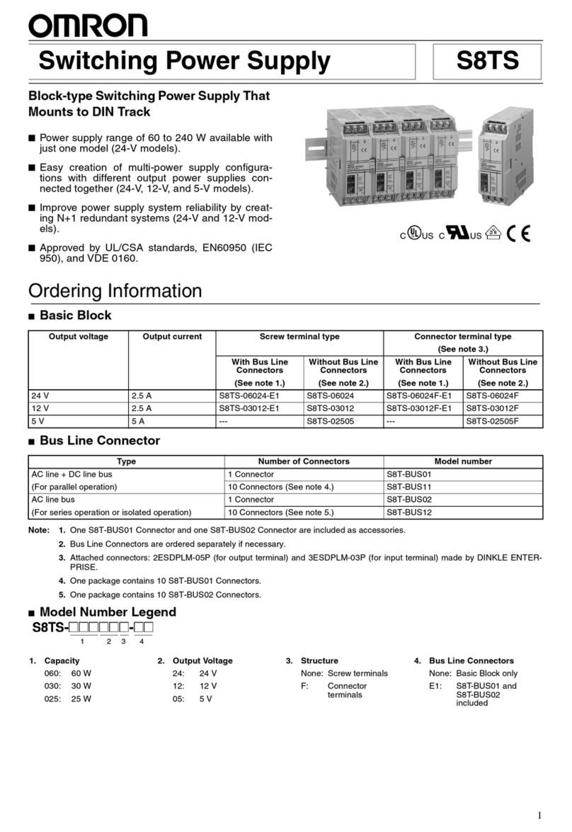 Omron S8TS User manual