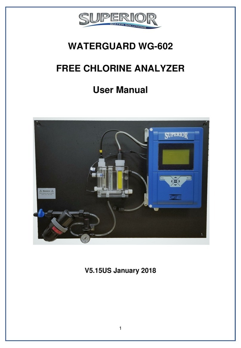 Superior WATERGUARD WG-602 user manual