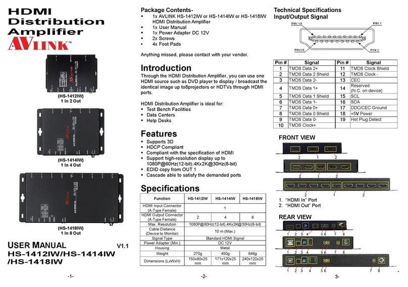 AVLink HS-1412IW User manual