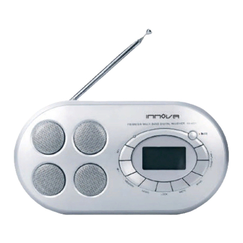 Innova R/FM02 user manual