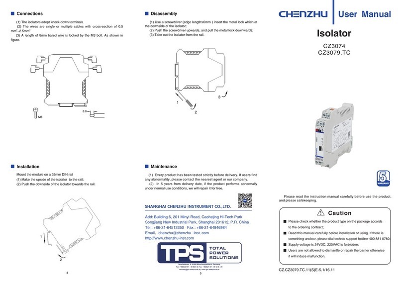 Chenzhu CZ3074 user manual