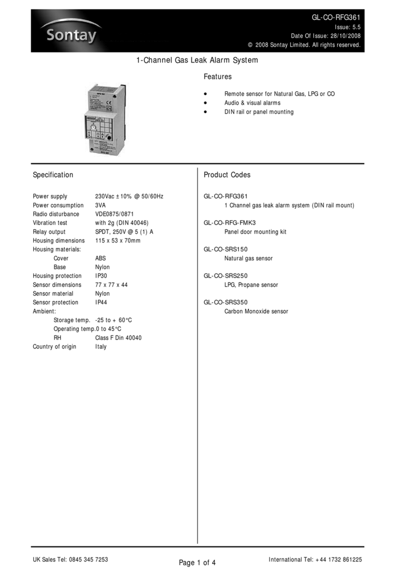 Sontay GL-CO-RFG361 quick start guide