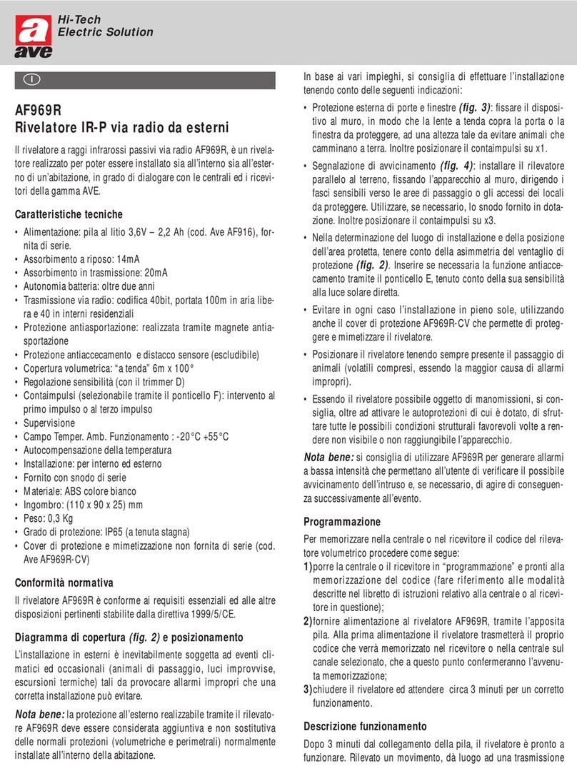 AVE AF969R User manual
