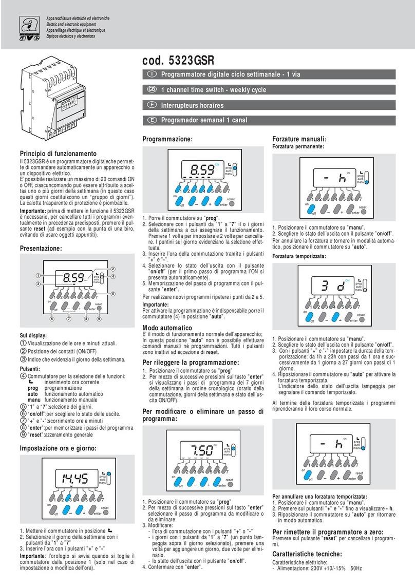 AVE 5323GSR User manual