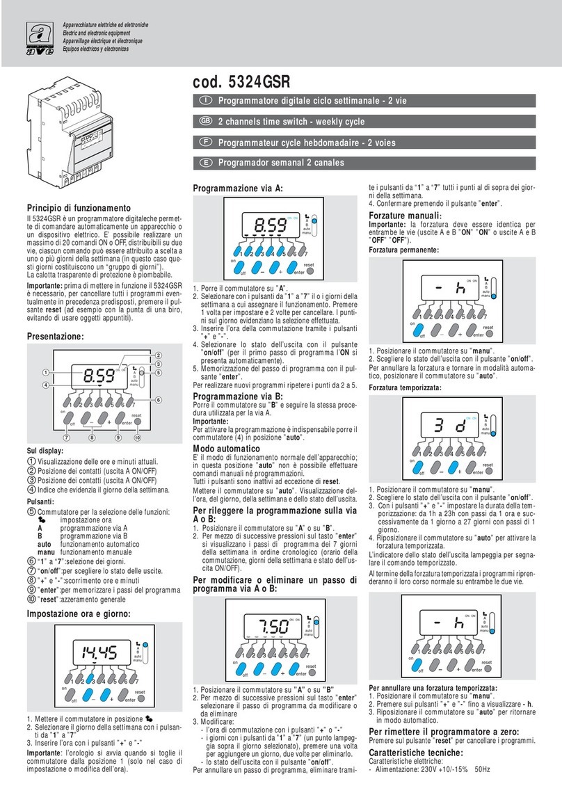 AVE 5324GSR manual