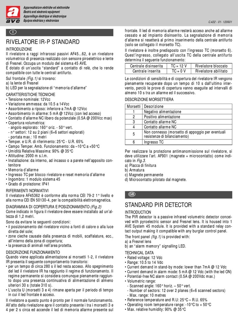 AVE AF45362 User manual