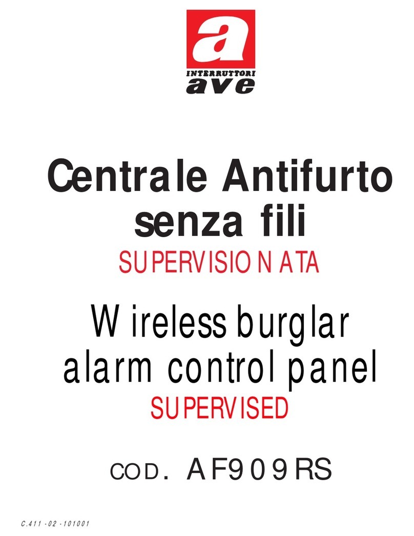 AVE AF909RS manual