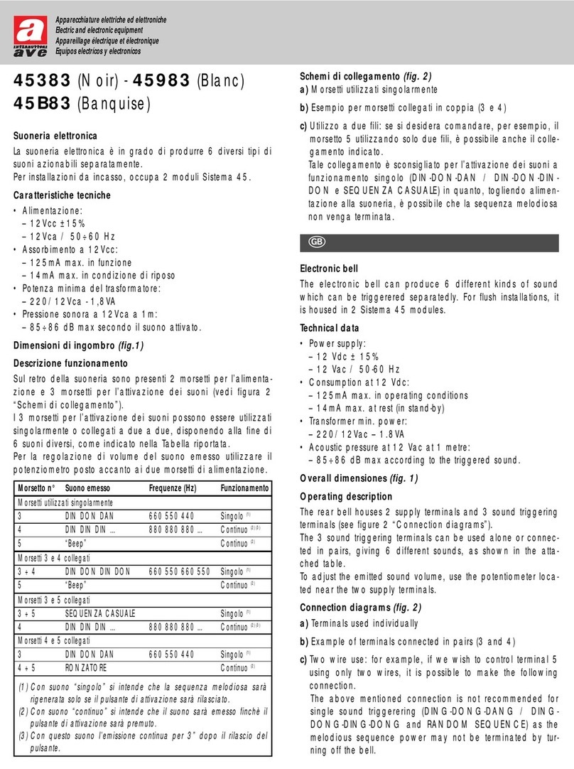 AVE 45383 manual