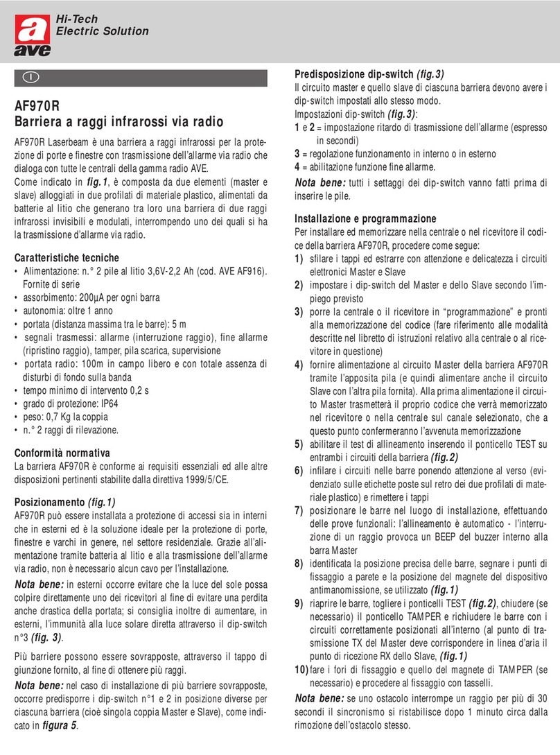 AVE AF970R User manual