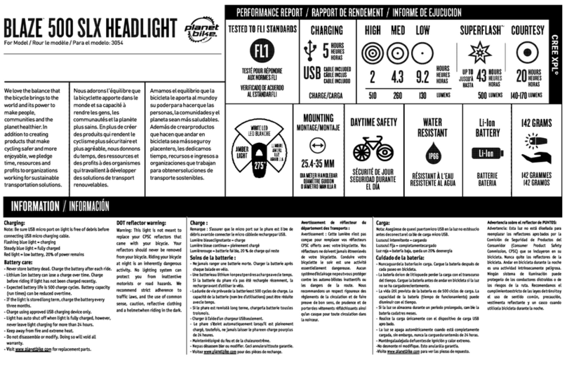 Planet Bike BLAZE 500 SLX User manual