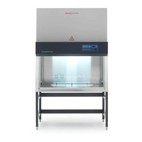 ThermoFisher Scientific HERASAFE 2025 operating instructions