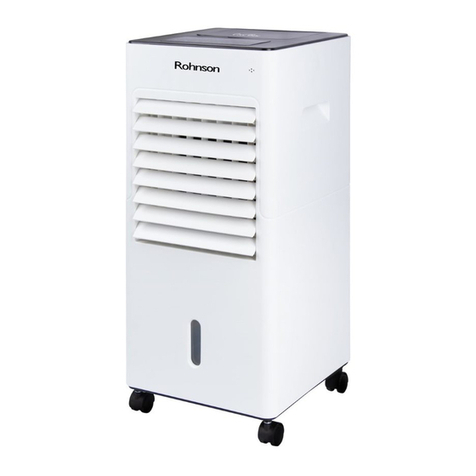 Rohnson R-871 User manual