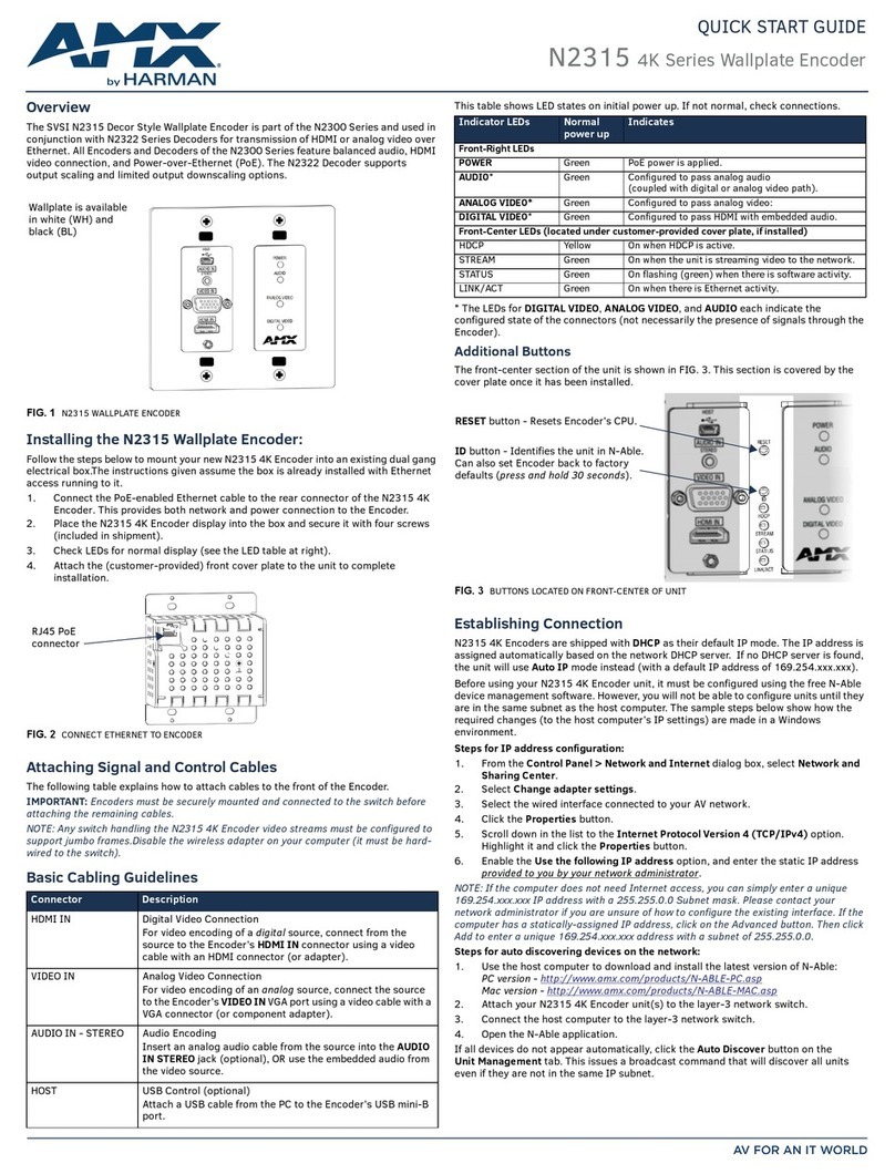 Harman AMX N2315 User manual