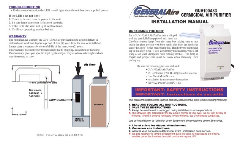 GeneralAire GUV100A83 User manual