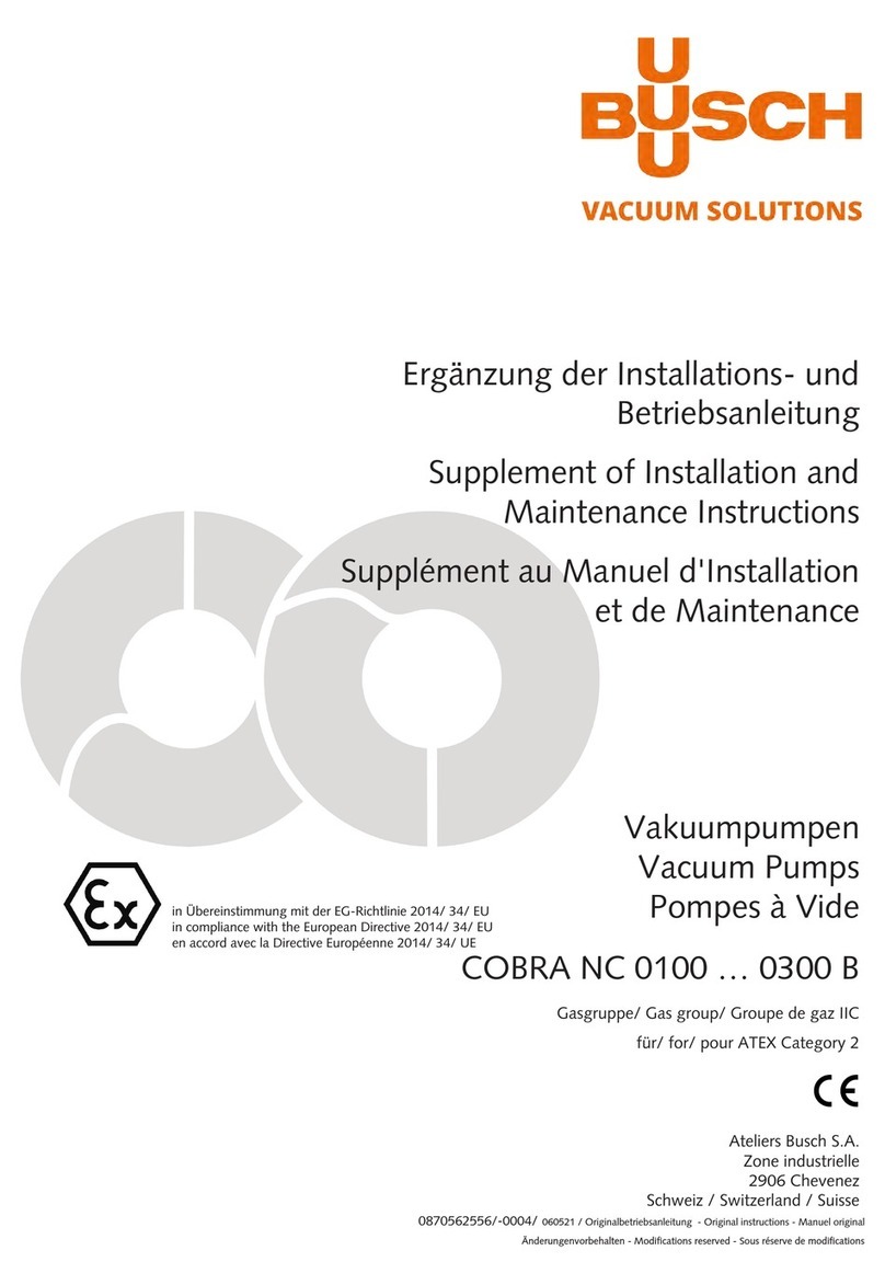 BUSCH COBRA NC 0100 Series Supplement of Installation and Maintenance Instructions