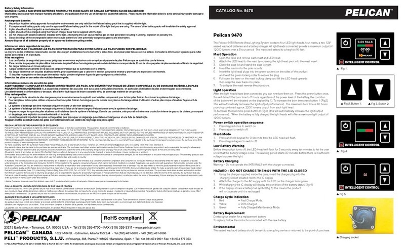Pelican 9470 User manual