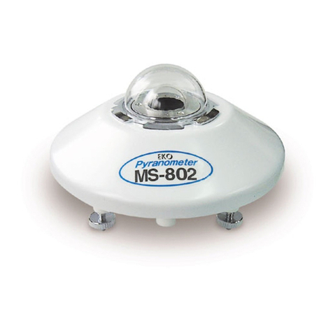EKO MS-802 User manual