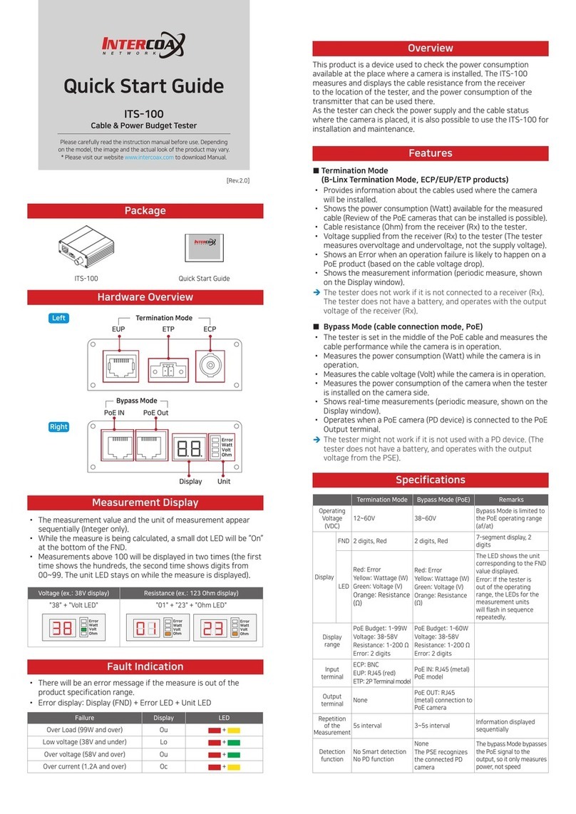 Intercoax ITS-100 quick start guide