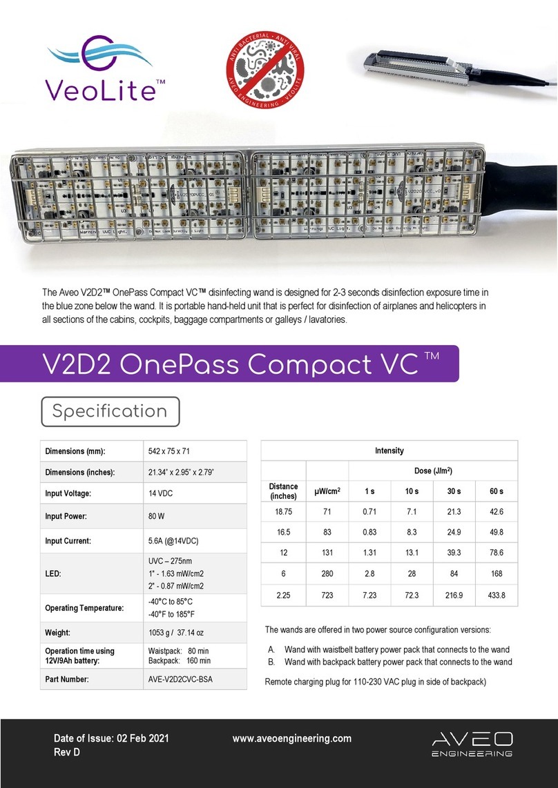 Aveo Engineering VeoLite V2D2 OnePass Compact VC manual